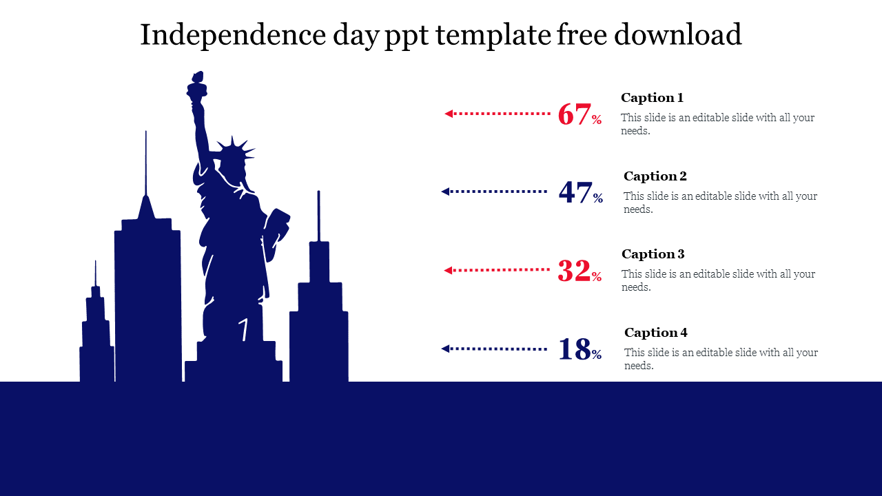 Independence day ppt template free download 